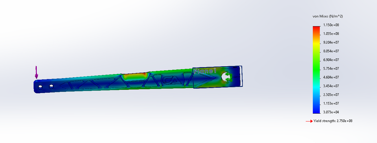Analysis and Simulation