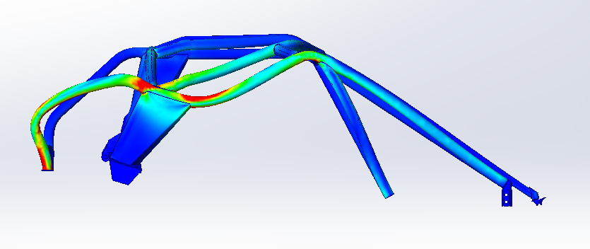 Roll cage rollover simulation