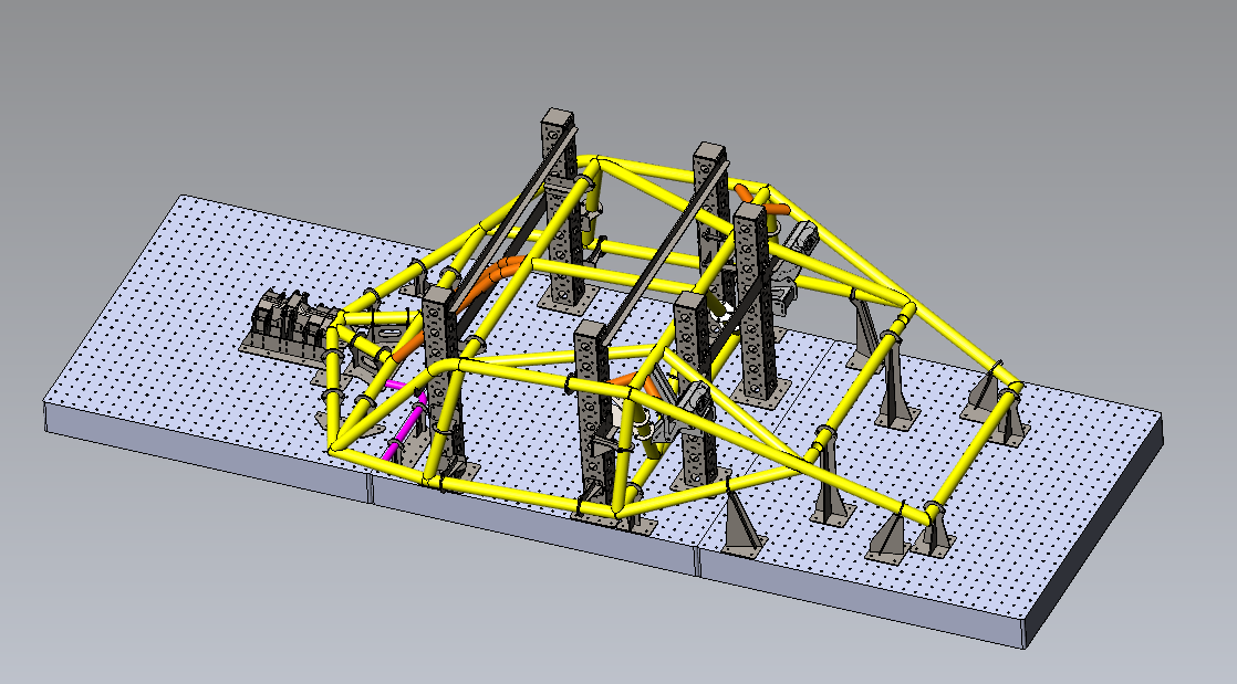 Product Development